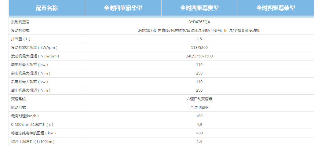 微信截图_20180514114022